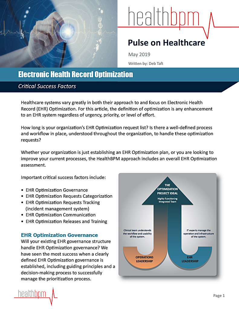 Healthcare Charting Systems